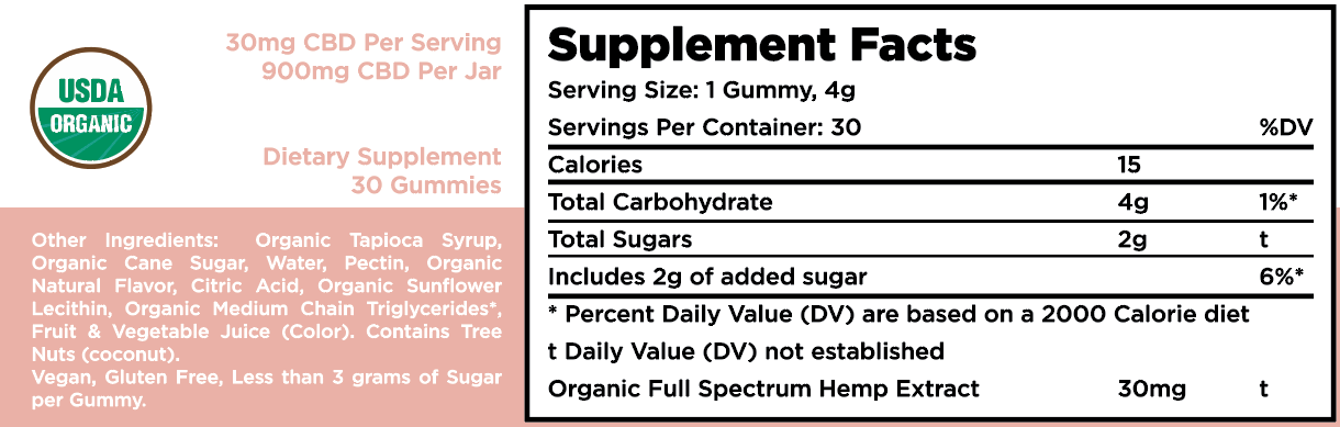 Organic Full Spectrum CBD Gummies