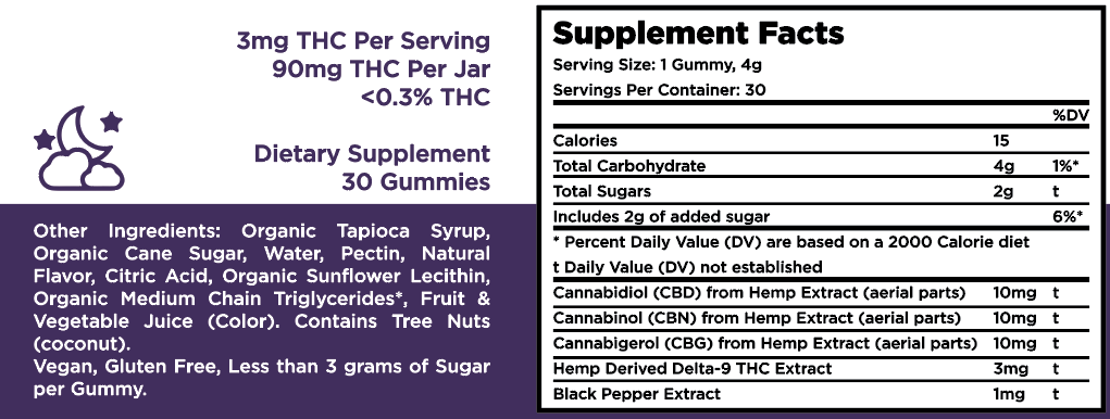 Full Spectrum Sleep Gummies with THC & Bioperine