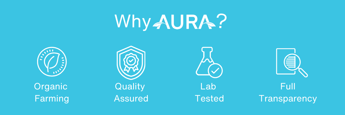 Why shop with Aura